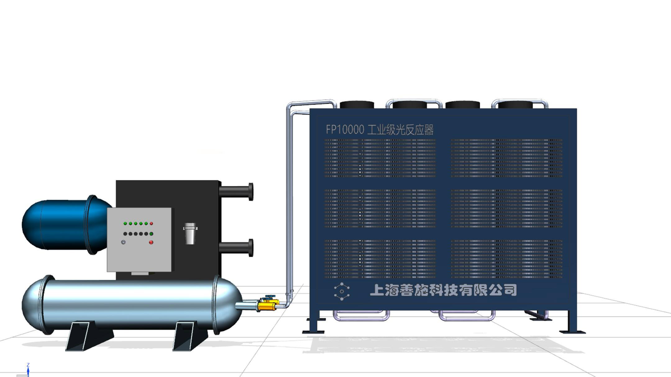 【Industrial photofluid reactors FP-customizable】