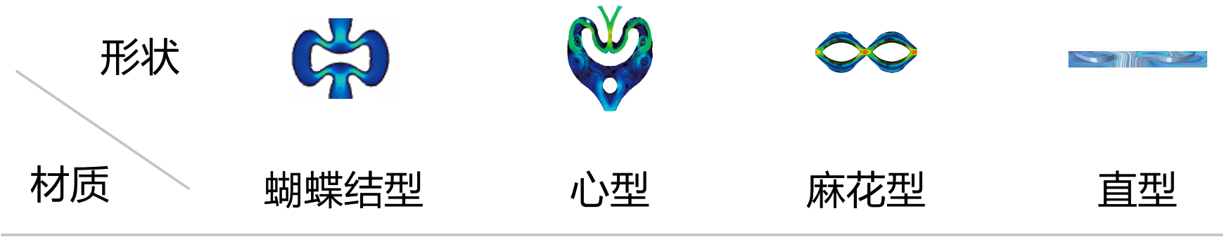 【光流体微反应器 FP】 【光流体微反应器 FP】