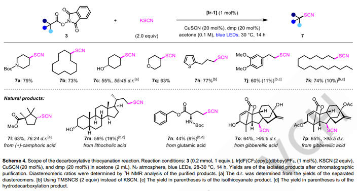 可见光催化的脱羧溴化、氯化和硫氰化反应研究