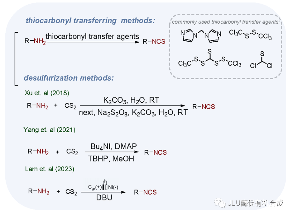 可见光催化伯胺类化合物转化为异硫氰酸酯