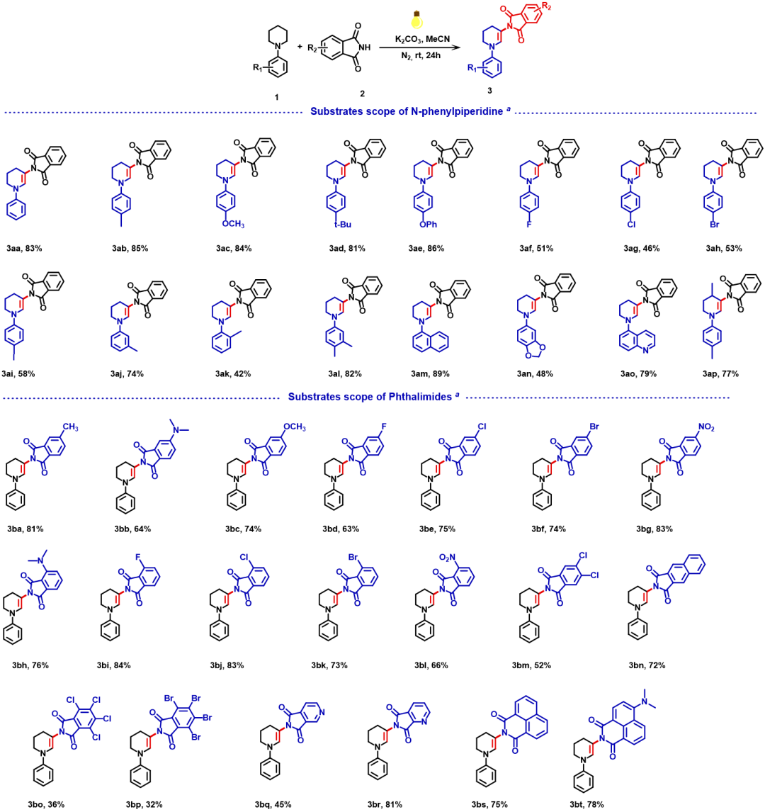 基于EDA络合物介导的光促N-苯基哌啶β-C(sp³)–H酰胺化反应