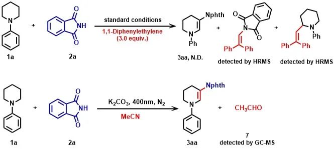 基于EDA络合物介导的光促N-苯基哌啶β-C(sp³)–H酰胺化反应