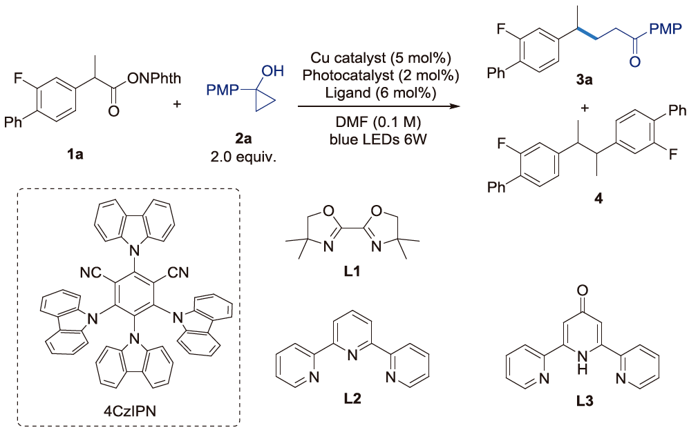 上海有机所刘国生团队：光/铜共催化的自由基脱羧C(sp3)-C(sp3)偶联反应