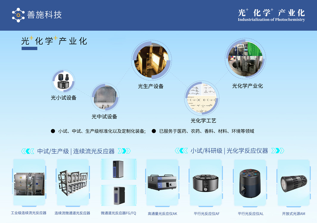 光化学反应仪,光催化反应器,光反应仪,光反应器,平行光反应仪,善施科技